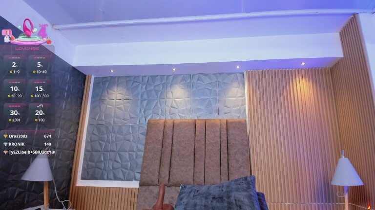 charlotteewhitee's Streamate show and profile